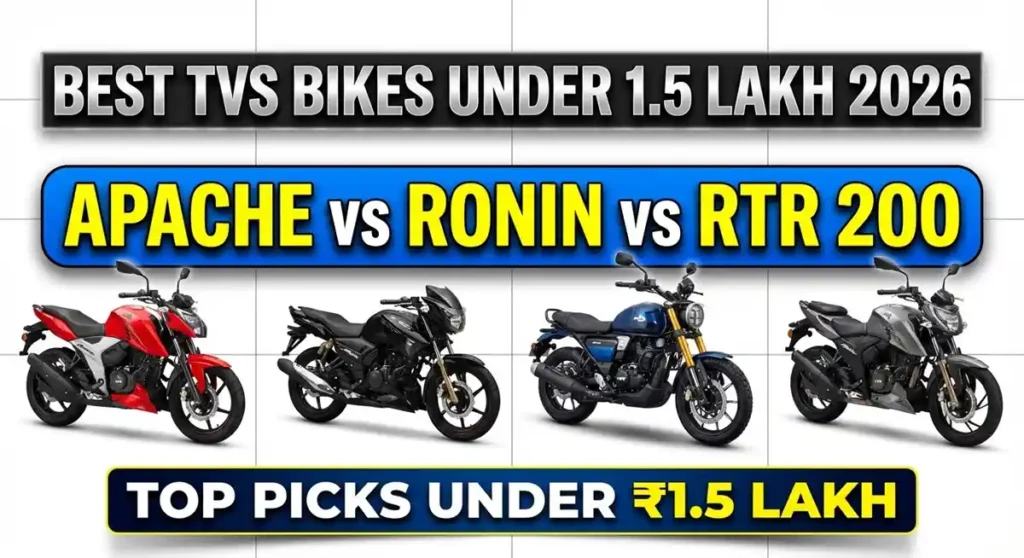 Best TVS Bikes Under 1.5 Lakh 2026