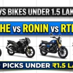 Best TVS Bikes Under 1.5 Lakh 2026